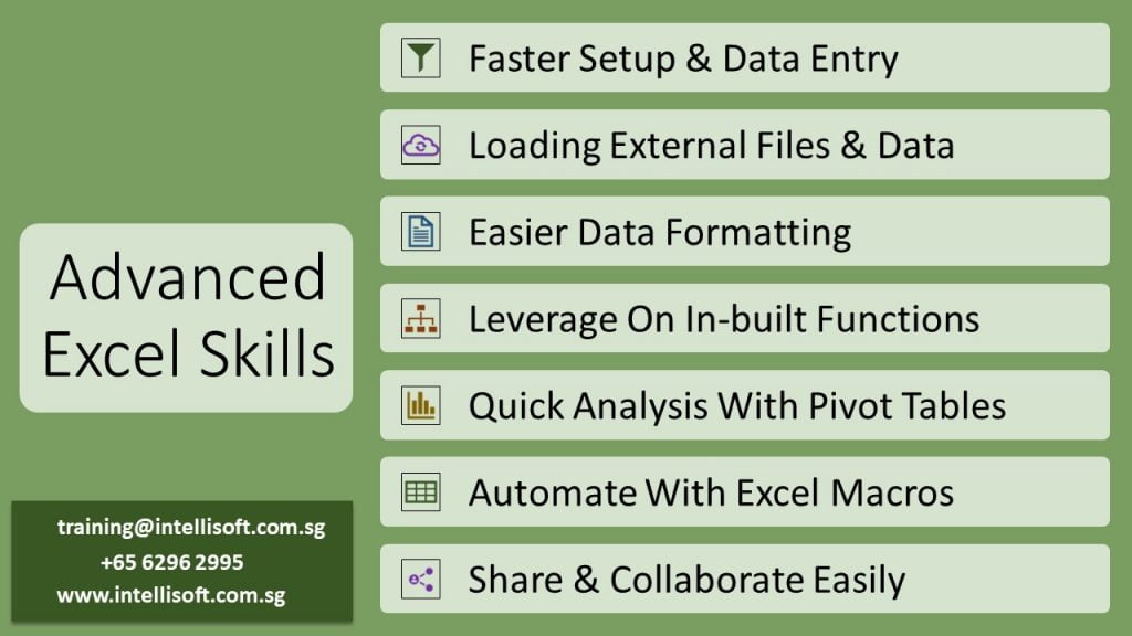 Advanced Excel Training FAQ How Why Learn It