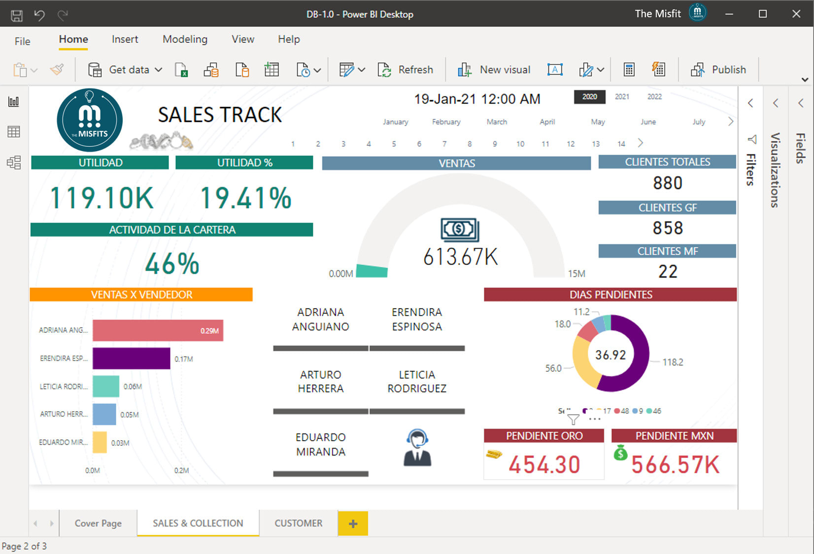 Best Advanced Power BI dashboard Course in Singapore