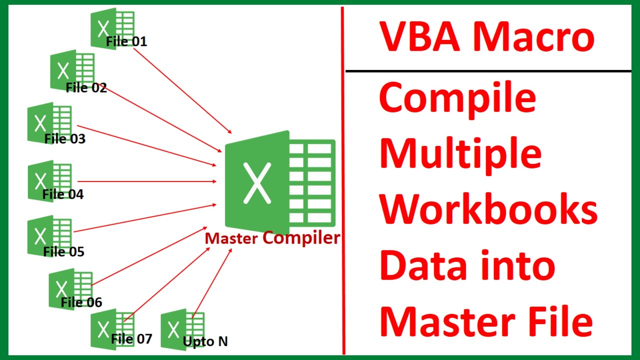 Amazing Ways to Combine Data from Multiple Workbooks with VBA in Excel course at Intellisoft Systems